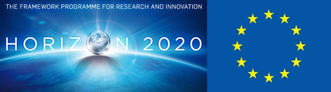 Horizon 2020 research programme of the European Union